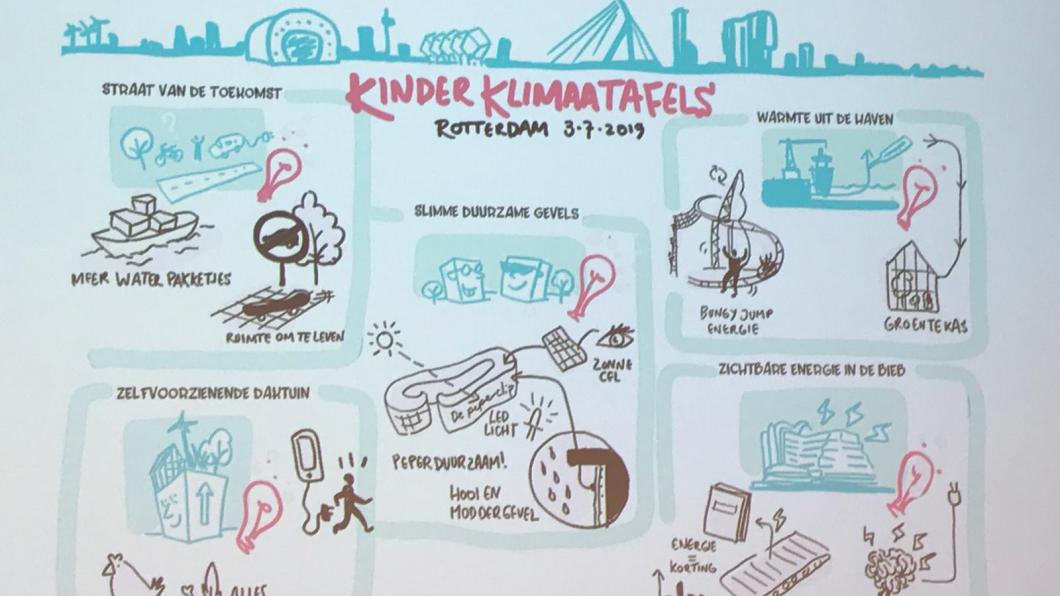 Kinderklimaatakkoord.jpg