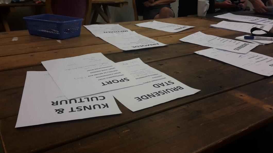 Inventarisatie van de onderwerpen tijdens de eerste bijeenkomst Programmacommissie Rotterdam in actie
