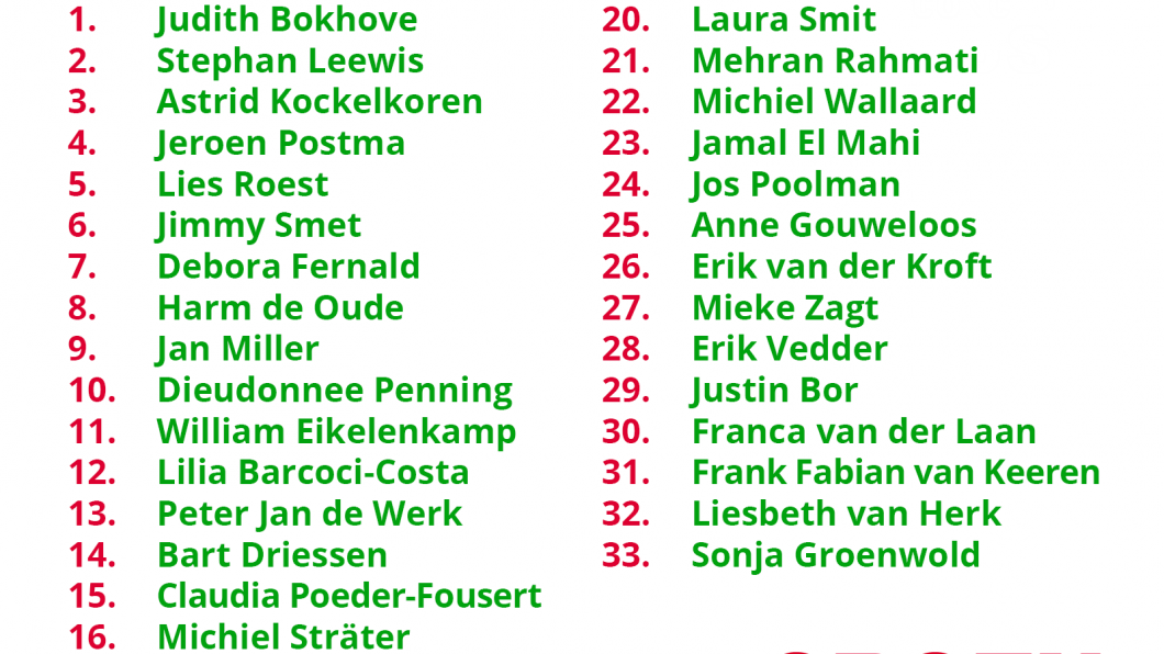 Team voor verandering 010.png