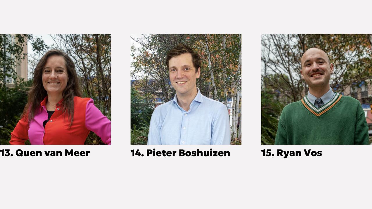 Kandidaten